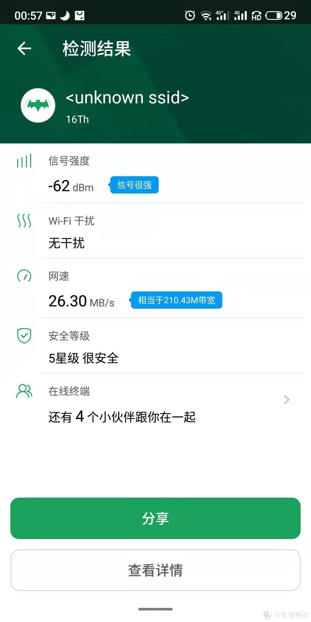 1000多预算，要不要上Wifi6?网件RAX40小测