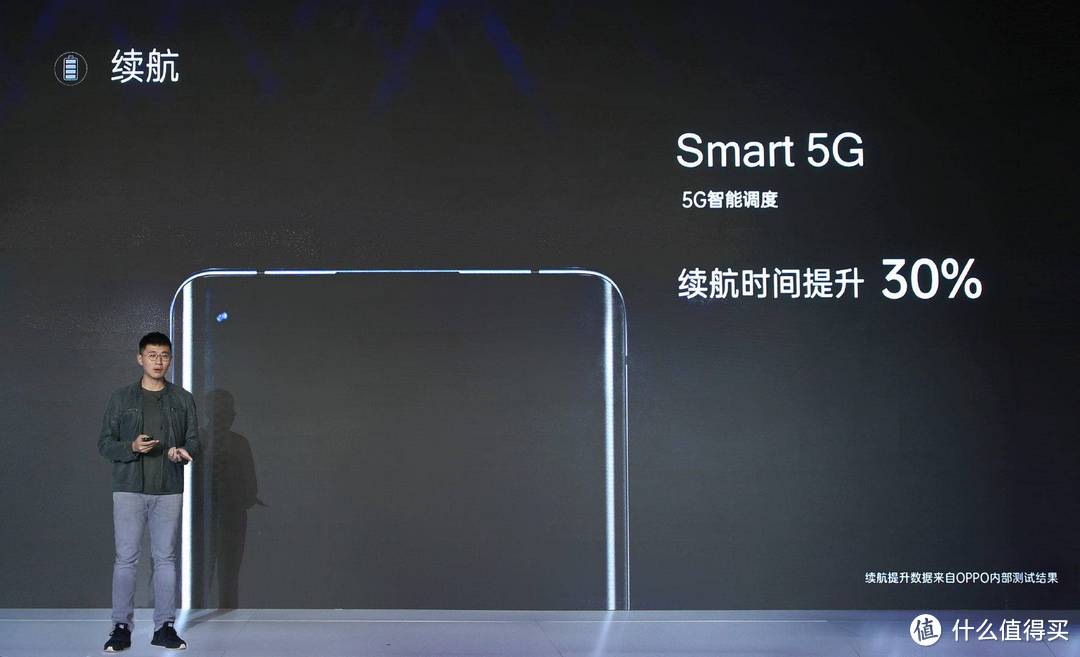 大大降低手机功耗，Smart 5G技术将通过Reno 3首发