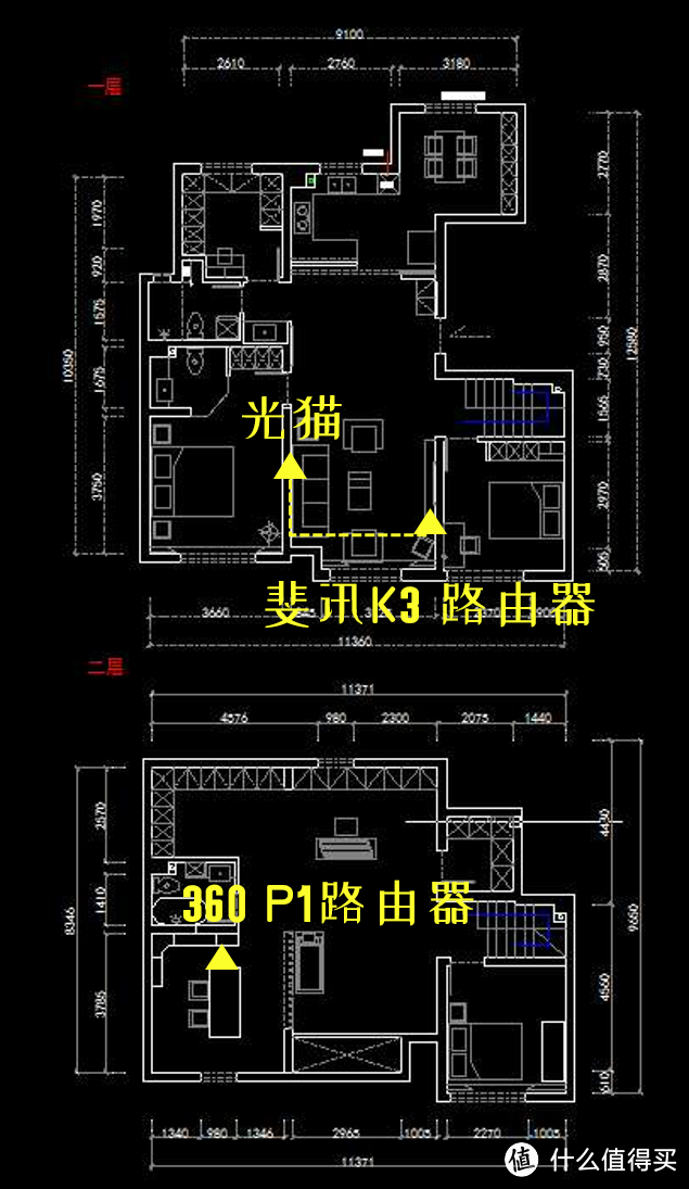 Mesh万岁！小白也能轻松解决无死角wifi覆盖