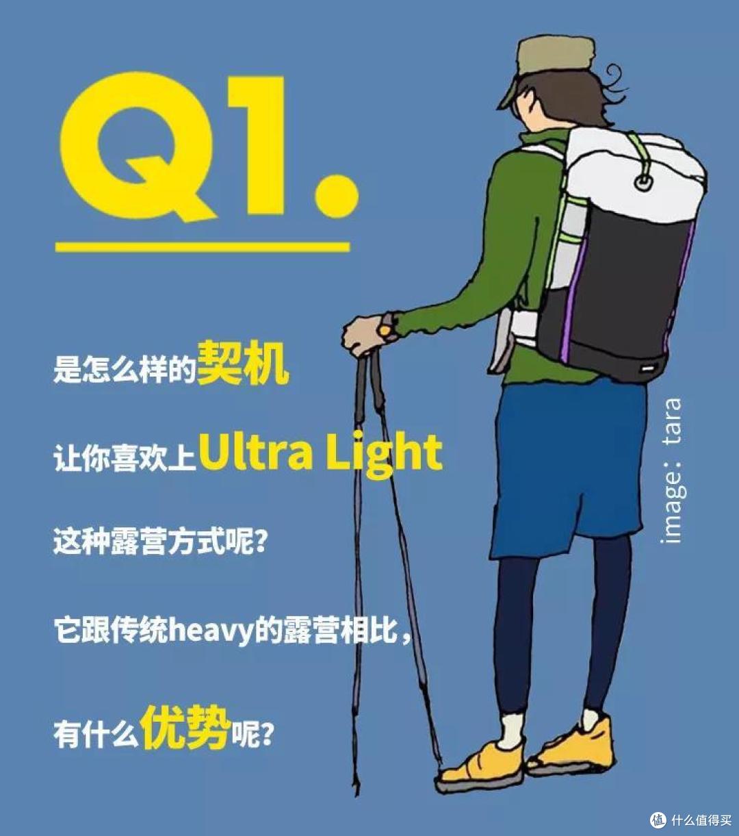 Ultra Light这种户外玩法,到底是有怎么样的魅力?