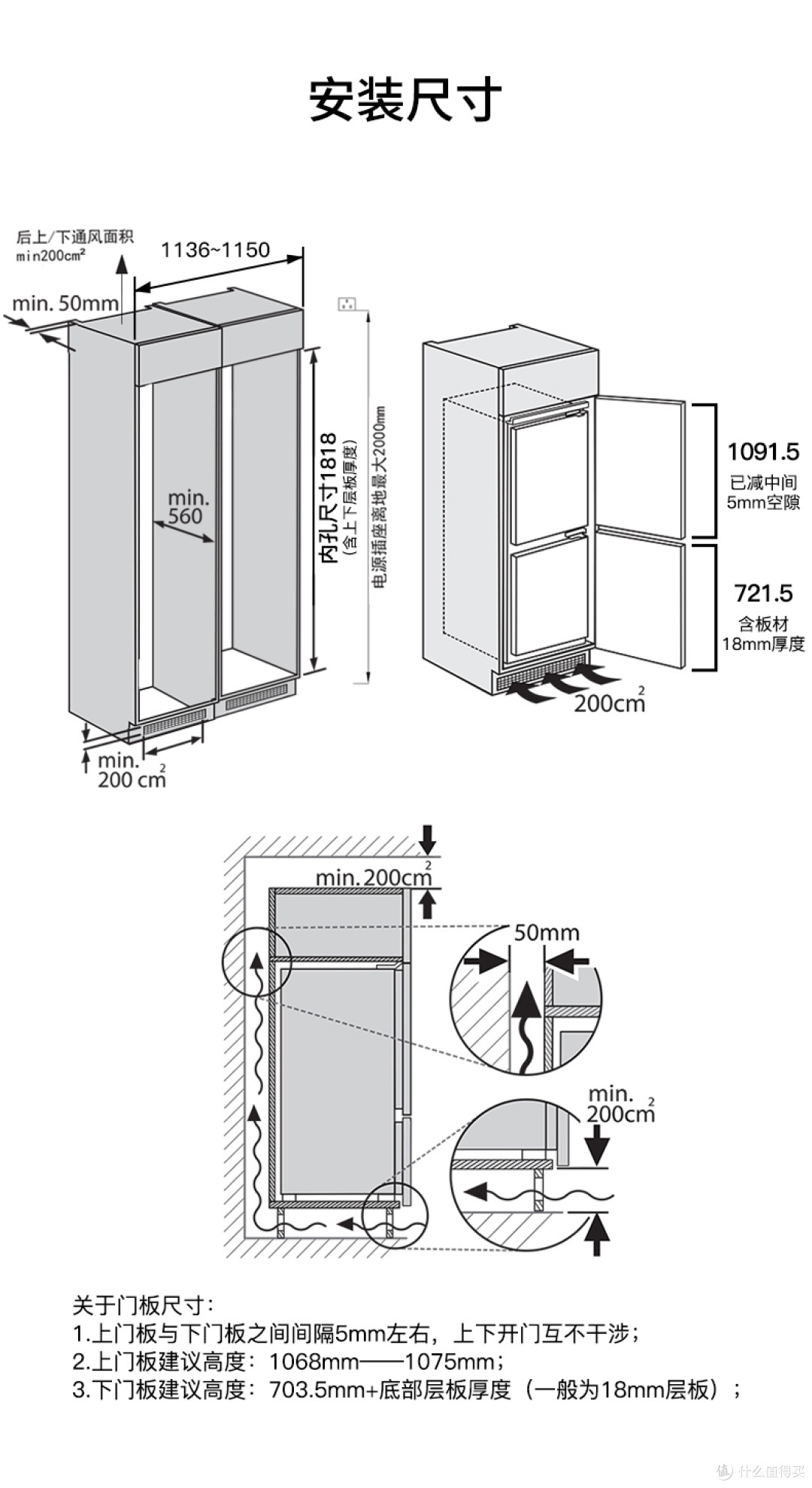 尽量找客服索取清晰度高的安装示意图,避免尺寸标注不清,预留位置不