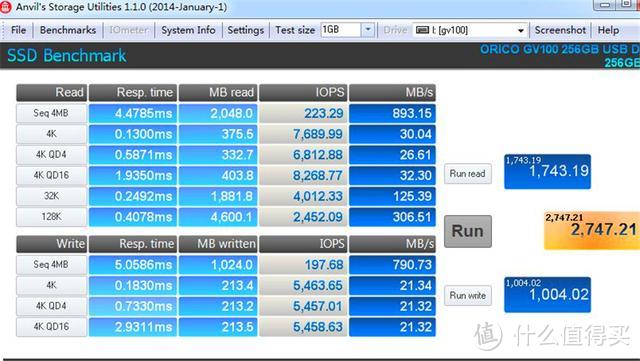 这款手指大的Nvme固态移动硬盘，速率可达940MB/S