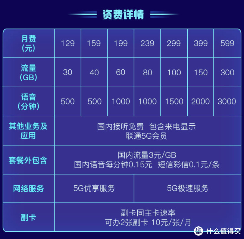 iPhone 11没有5G没关系，用华为5G随行WiFi随时随地用5G