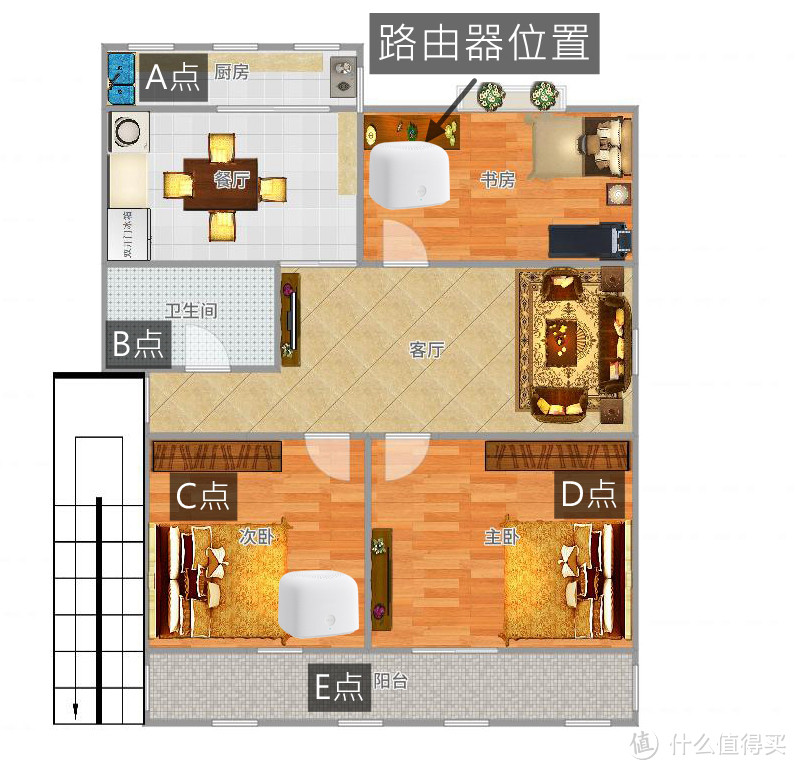 低价Mesh组网：华三 H3C B5 mini 路由器 评测