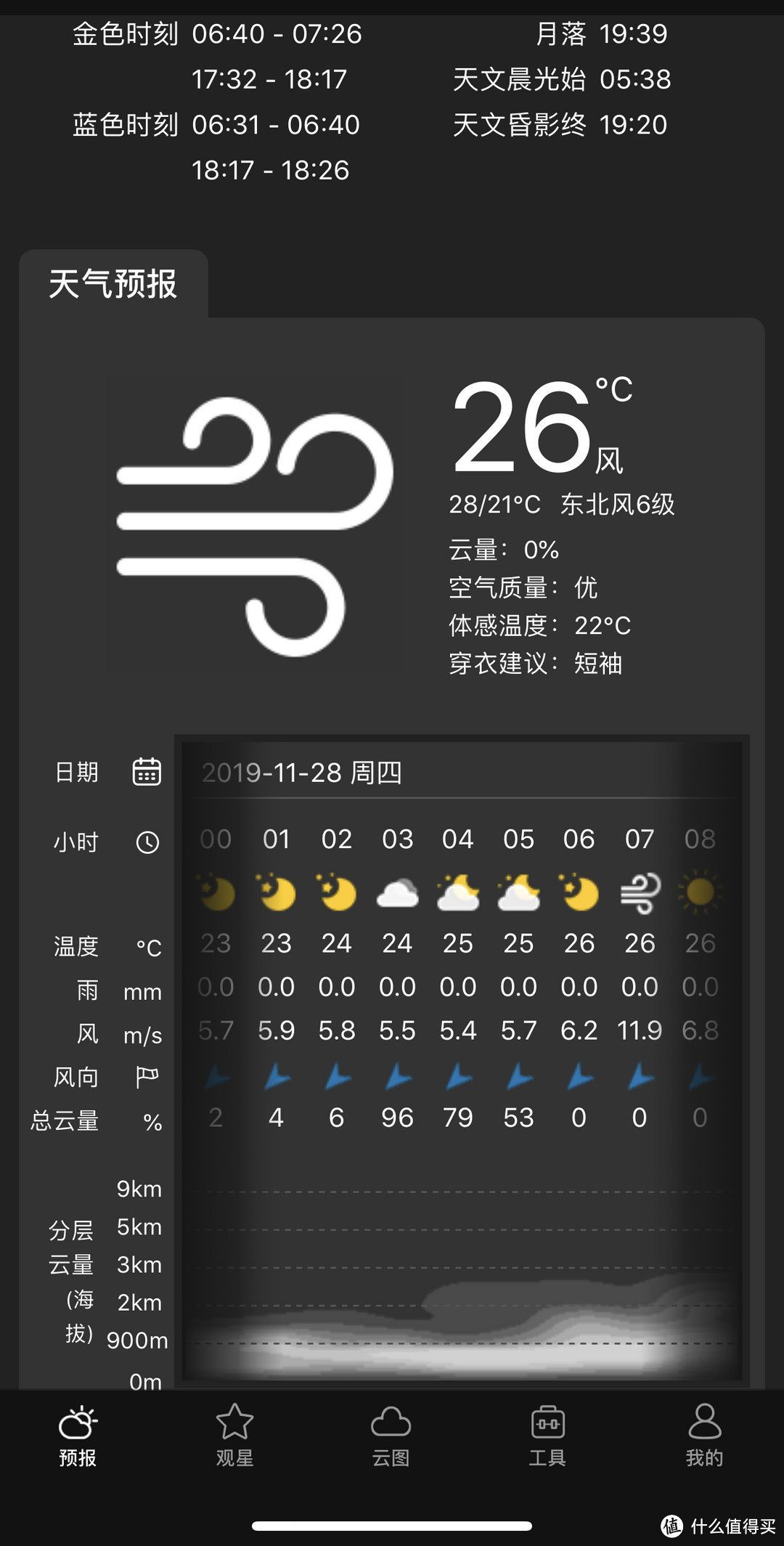 了解好限飞区域，选好了起飞点。接下来就是关注一下天气，我本来计划早上7点飞，结果风俗居然达到了接近12m/s，就算是8点以后也是6.8m/s，这已经是6级风了，远远大疆官方建议的4级风，可是没办法，海边这几天都是大风，只能硬着头皮首飞了，全当测试Mavic Mini恶略环境下的抗风性能啦，如果这一飞一点问题都没有，之后回去就不用再担心天气影响了。