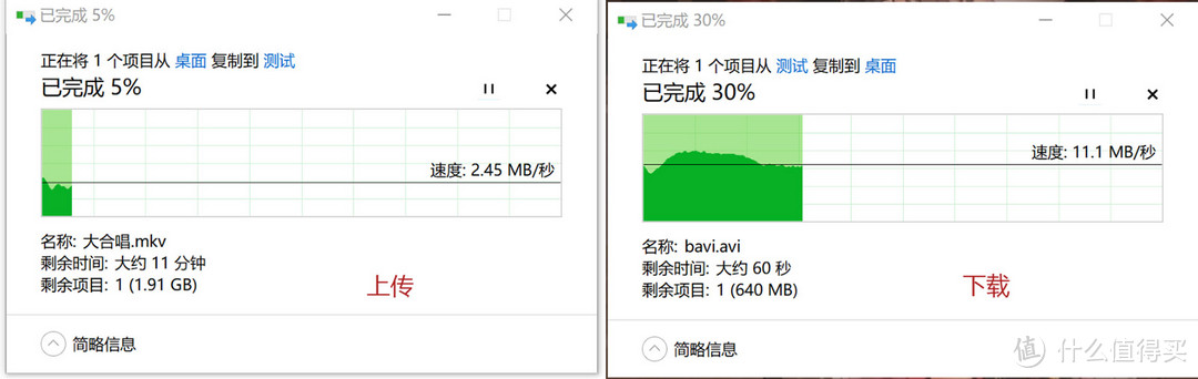 蒲公英X6路由器上手体验