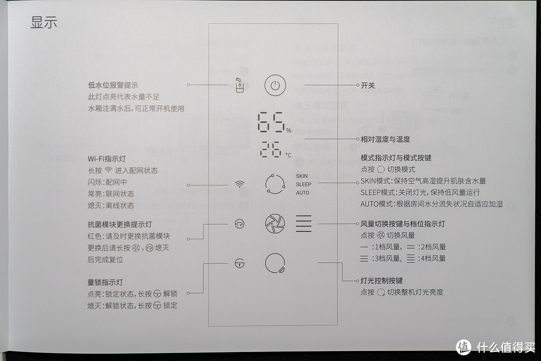 352 Skin蒸发式加湿器——加湿更强，更卫生的加湿器