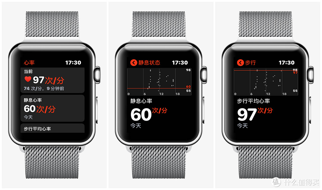 Apple Watch 5 44mm 蜂窝版解毒报告：评测体验 / 软件介绍/ 配件推荐