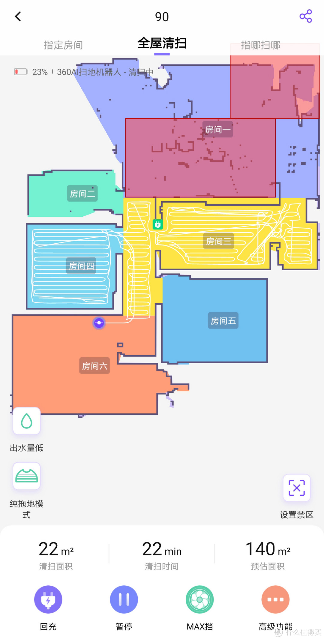 请勿模仿——360 X90机器人装修清扫极限测试