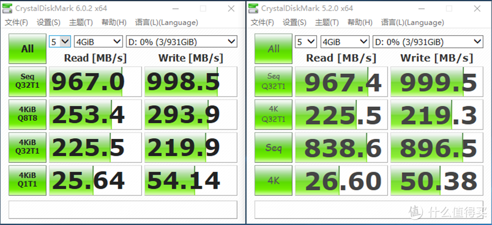 1000MB/s传输的便携败家之眼！ROG Strix Arion NVMe M.2固态硬盘盒