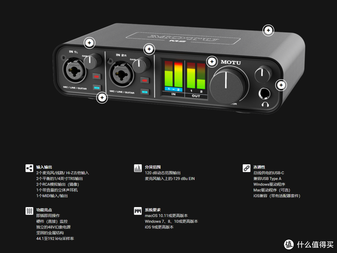 【原创】MOTU M系列声卡 M2/M4 入门避坑指南