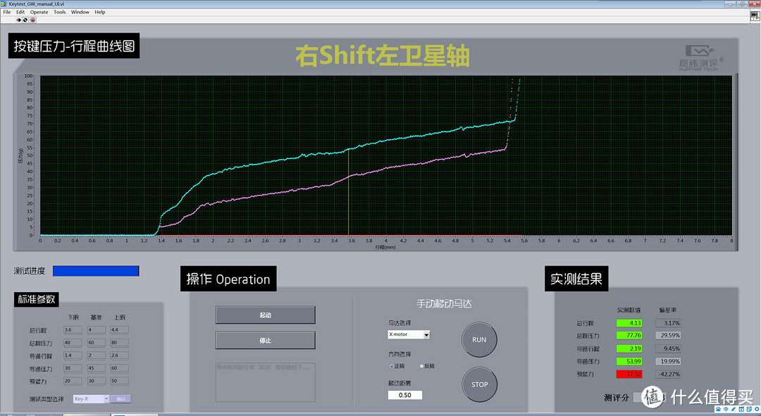 入门可放心，GANSS GS104C（樱桃红轴）大键分析