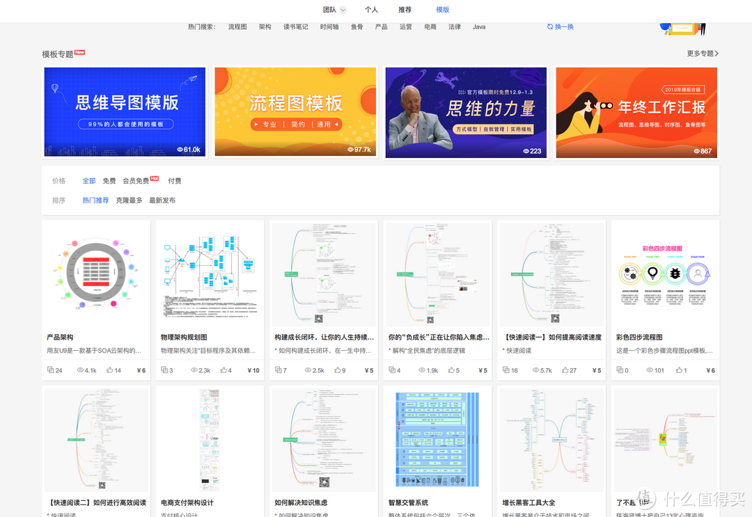 3大类36个在线网站，涵盖工作效率，生活实用，娱乐减压。