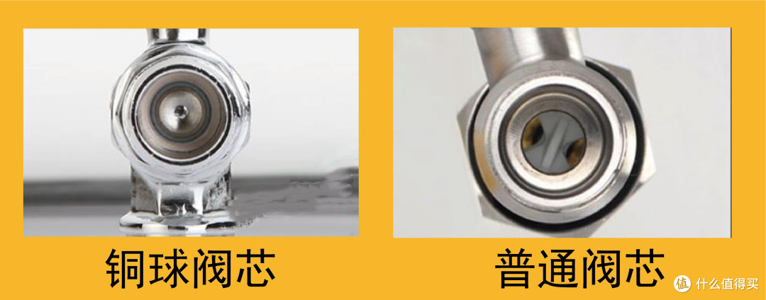 装修五金怎么选?看完这篇就够了