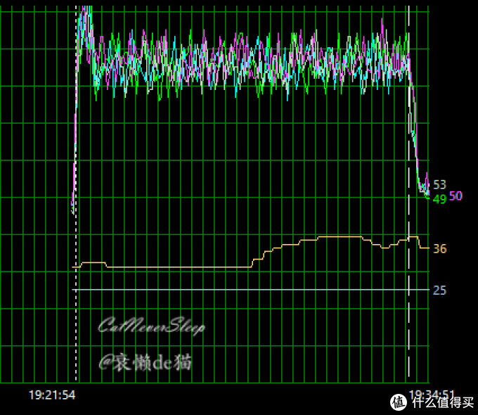 DellPrecision7540移动工作站拆解升级128G内存体验(附详细教程