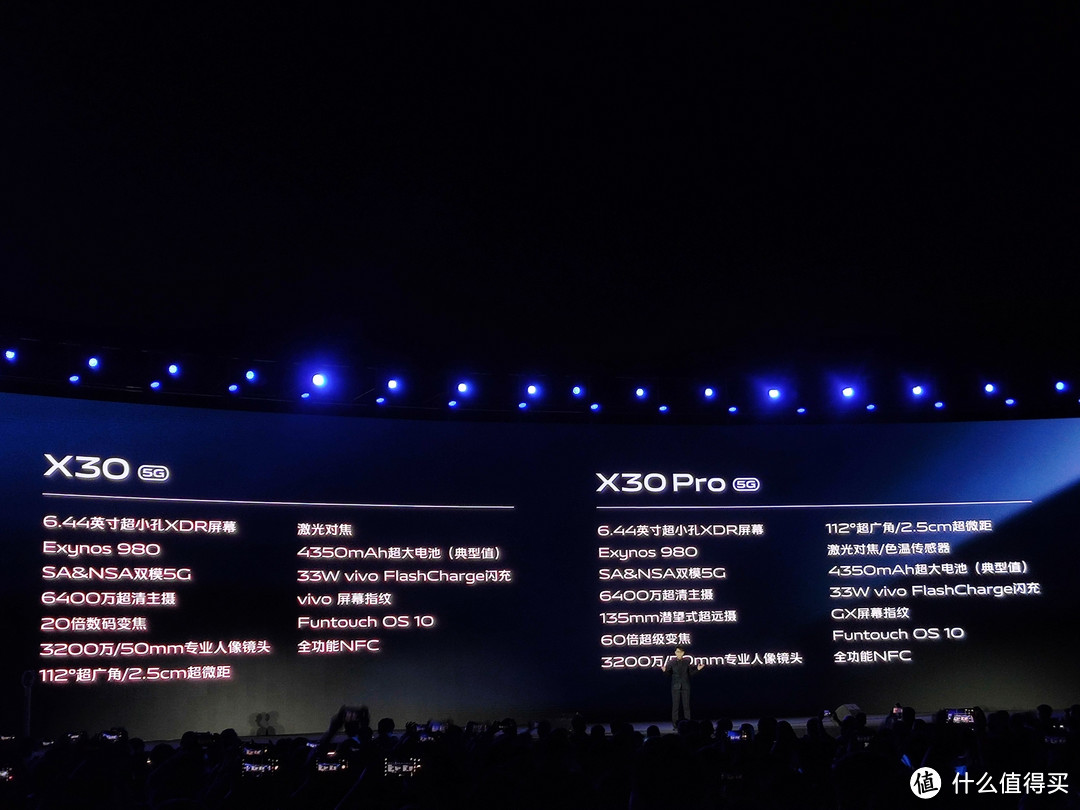 双模5G新品发布 vivo X30系列三大卖点解读