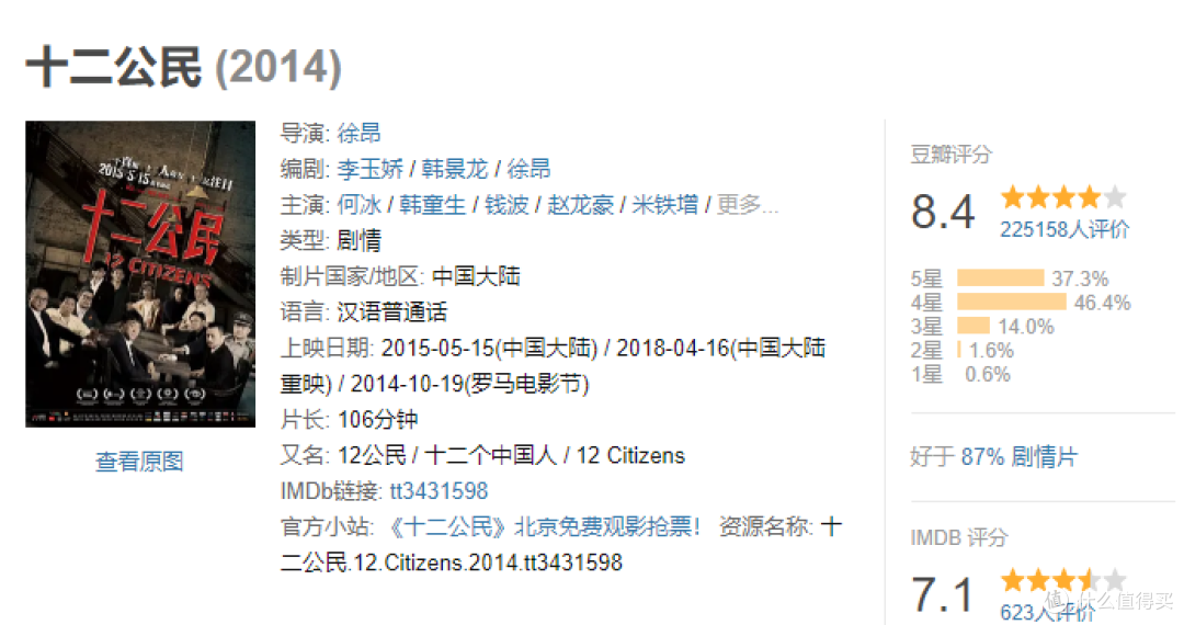 豆瓣年末发大招,公布了十年内的20大佳片,《药神》《盗梦空间》分别登顶中外两类,都是8分以上