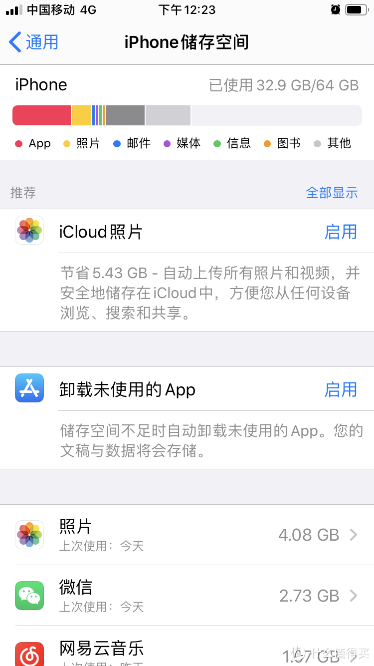 9012年底了64GB的iPhone还够用么？