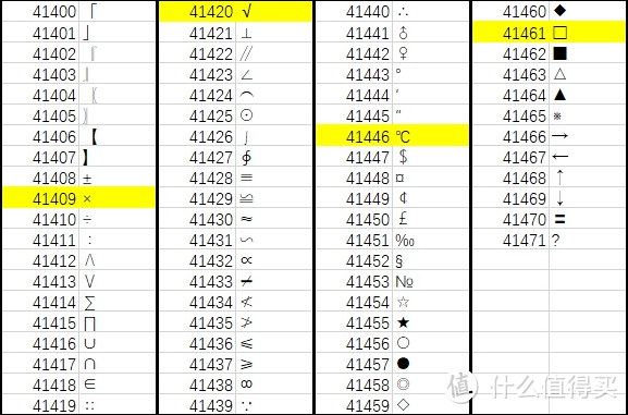 职场进阶篇：精选13个Excel技巧，希望对你有所帮助！