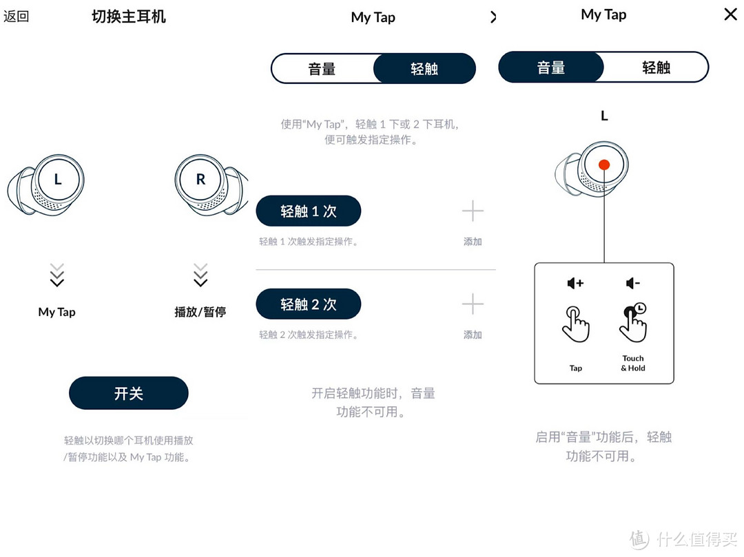 商务与运动兼备，缤特力BackBeat PRO 5100真无线蓝牙耳机