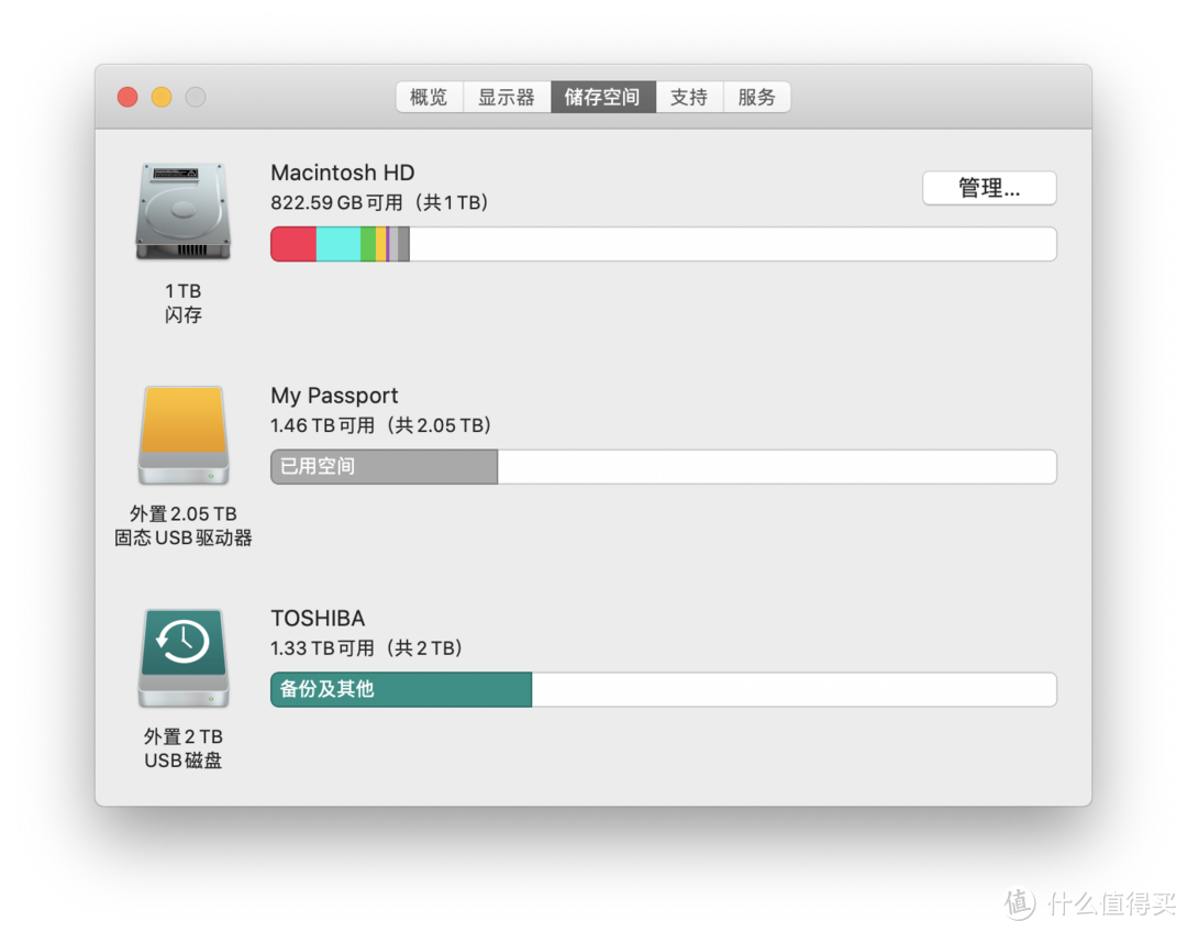 高能，召唤高手——2019款16寸MacBook Pro简单开箱