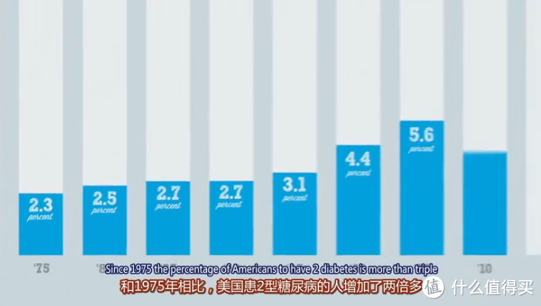 【片单】那些会让你极度舒适的食品加工类纪录片