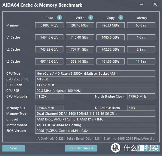 消费降级的4500元游戏主机装机