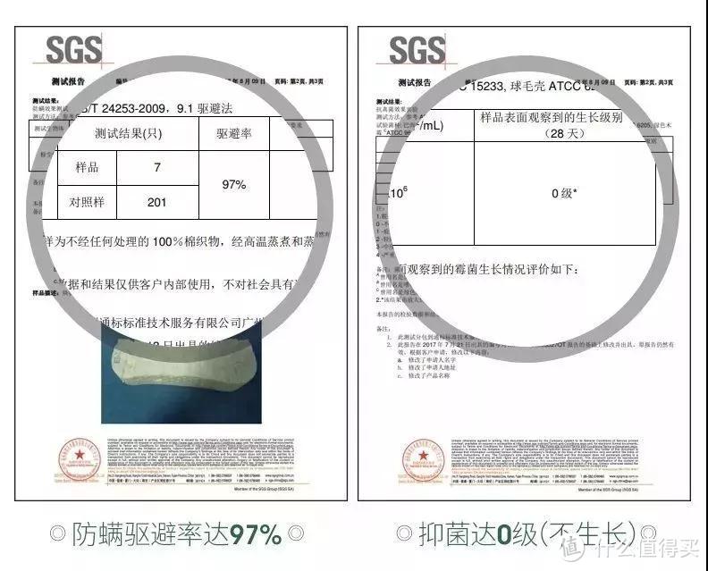 一直都错了，枕头不是用来枕“头”的！