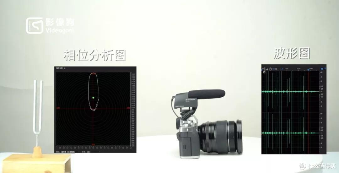 运动相机、微单都能用的机顶麦克风 拍小视频收音更强