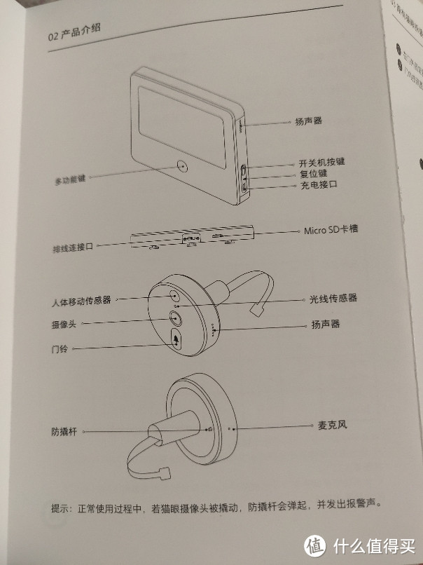 米家智能猫眼速开箱