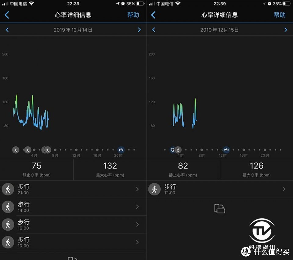 引领时尚运动新潮流 佳明Swim 2 GPS智能游泳腕表抢先体验