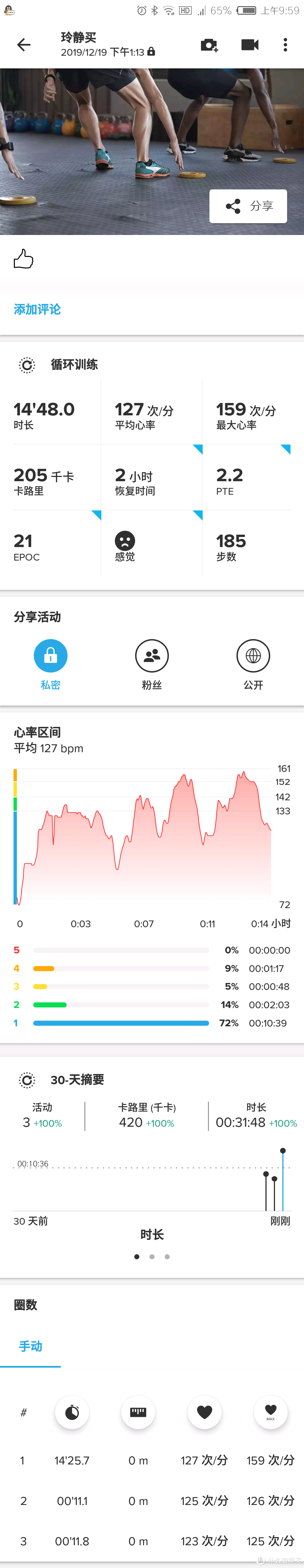 为辅助运动再鸟枪换炮，多运动场景一步到位——颂拓5/SUUNTO5运动腕表晒单简测