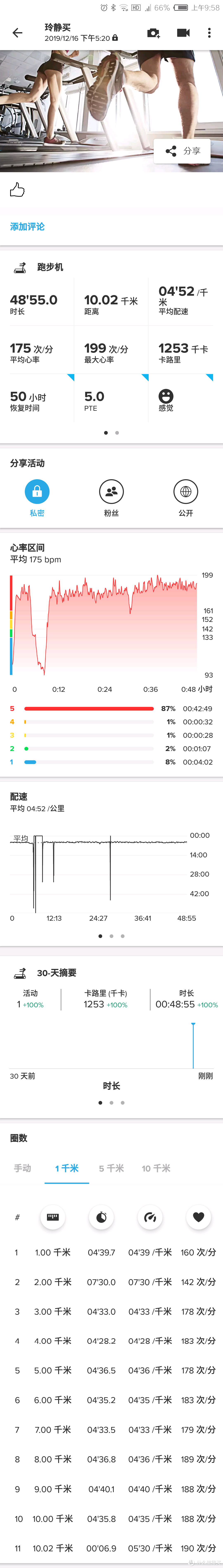 为辅助运动再鸟枪换炮，多运动场景一步到位——颂拓5/SUUNTO5运动腕表晒单简测