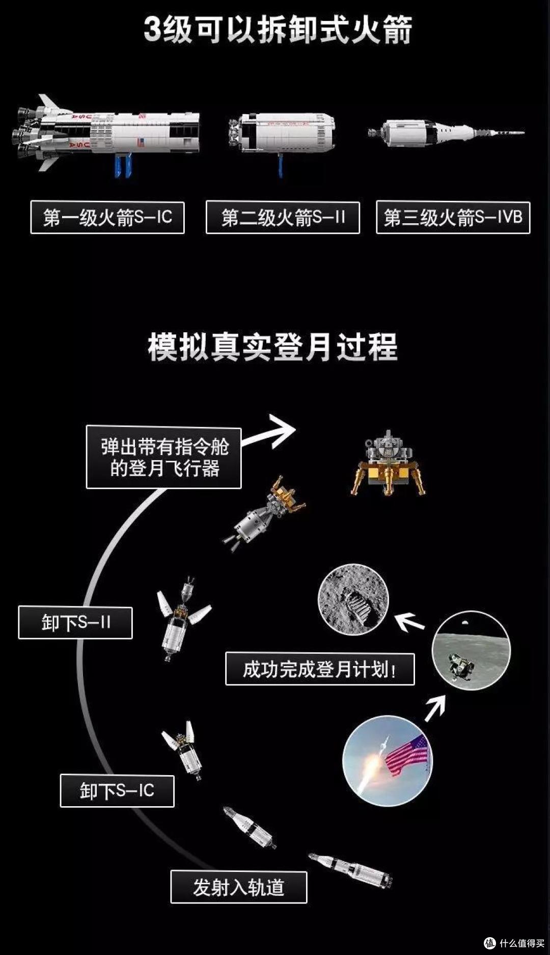 圣诞节给送男友点啥？一篇文章送给脑壳疼的你！
