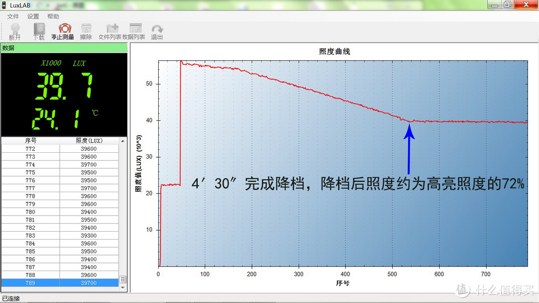 光刀一出，劈开黑夜：卫途T11手电