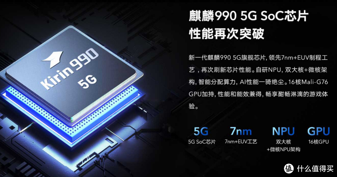 5G手机云盘点——2019年17款5G手机评述