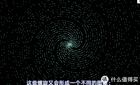 学习神站:B站21个干货Up主推荐,涨姿势从未如此简单!