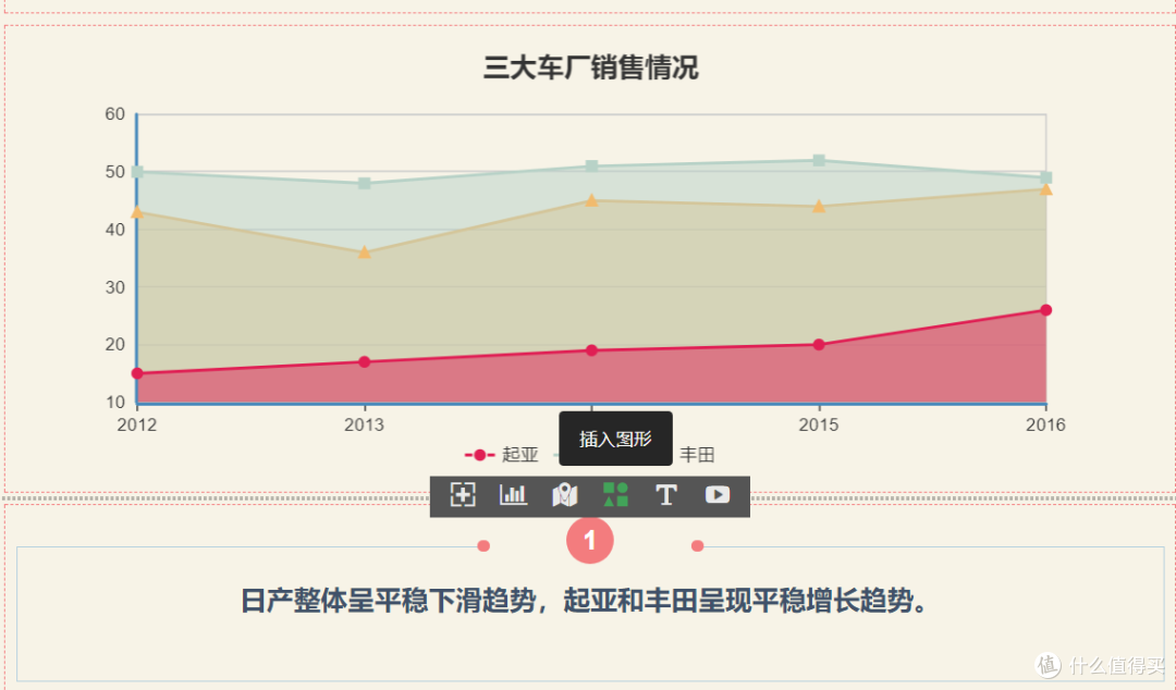 拒绝低效加班,10款效率工具值得拥有