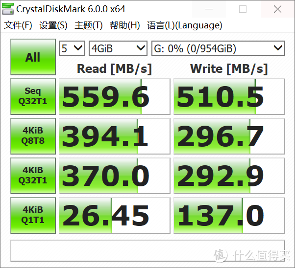 不拆不知道？一拆吓一跳！昂达A-96 960G固态硬盘评测！