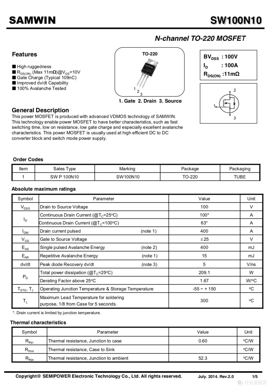拆解报告:Nekteck 90W USB PD快充充电器HKA09020045-2U