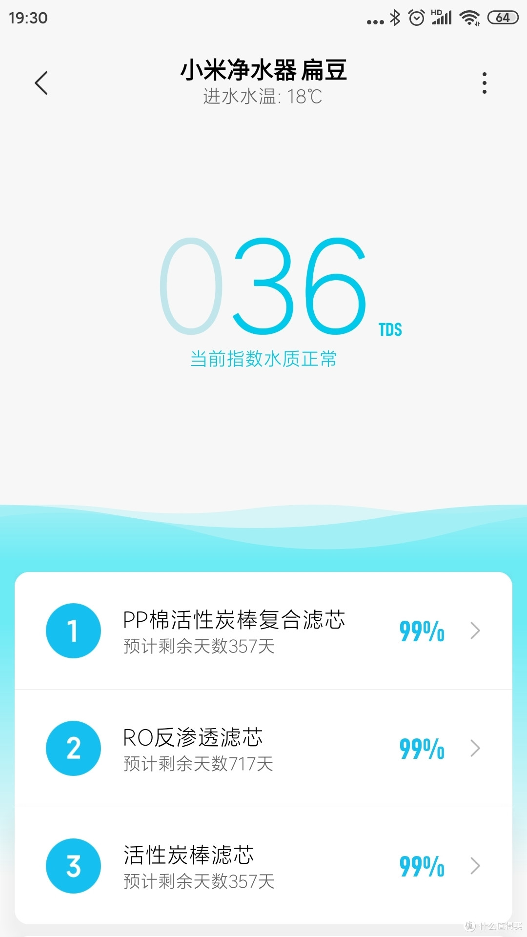净水器净水TDS