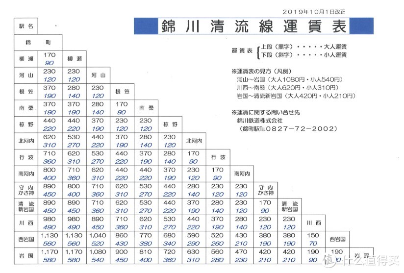 春节假期日本有啥地方值得去?西日本地区小众城市和景点收藏打卡推荐