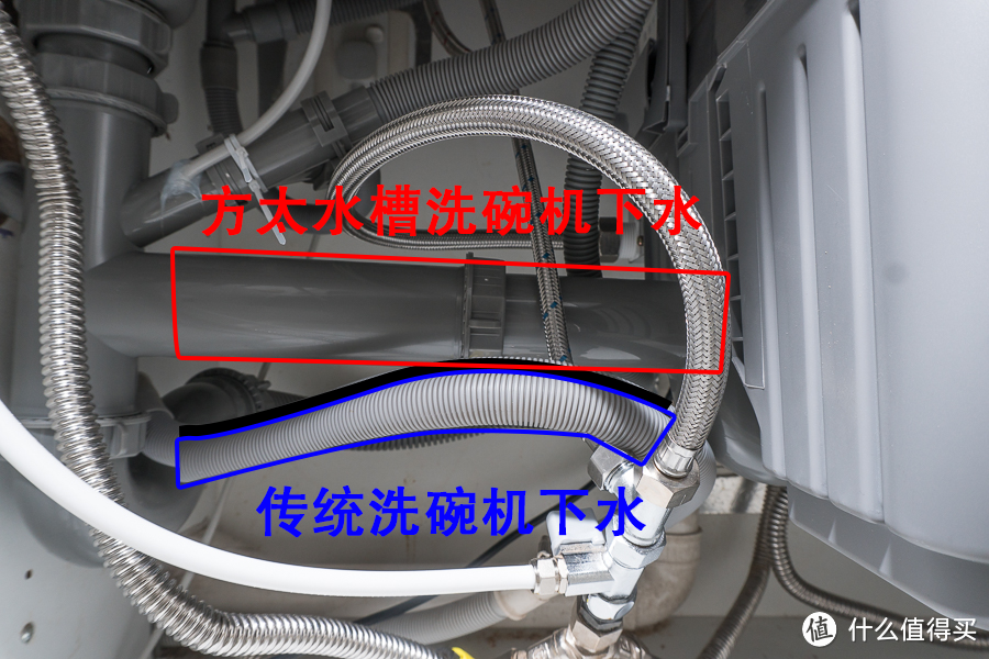 M的家居升级计划，真实使用经历，十个问题一文了解方太水槽洗碗机