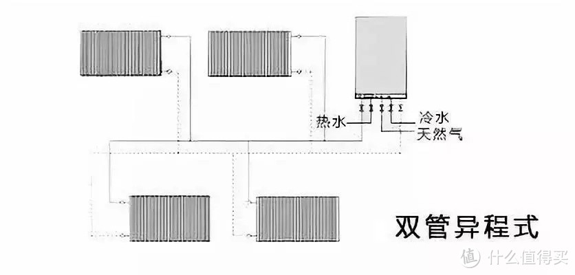 冬天，如何打破影响南北和平那条线