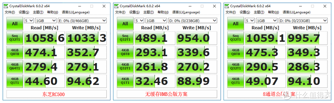(图片来源:程序截图)