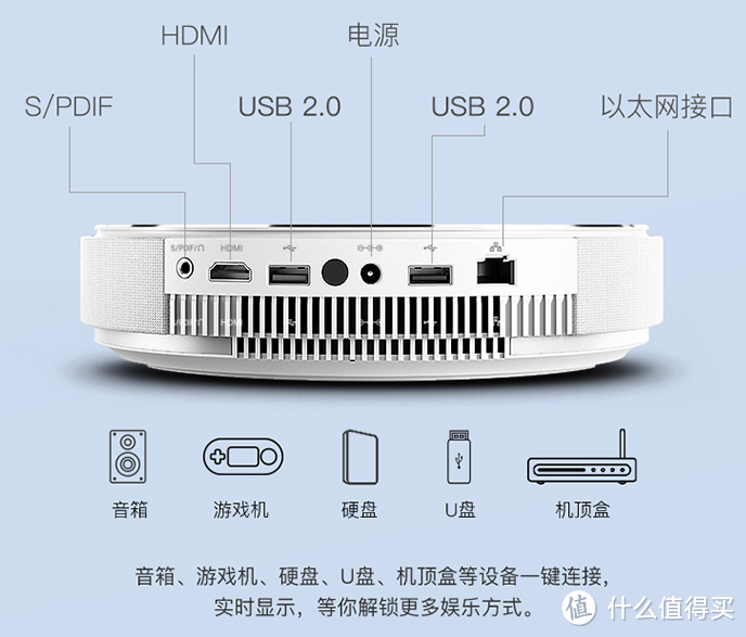 平价家庭影院打造：坚果投影仪G7S评测