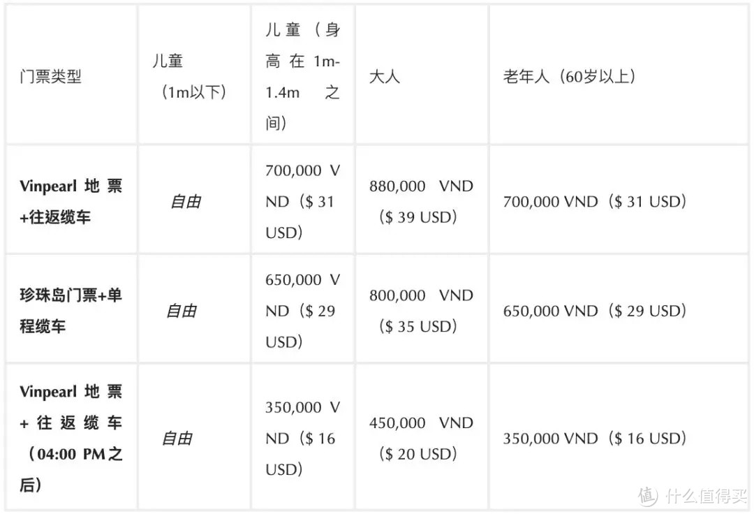 冬天去哪里放飞自我？当然是芽庄啦