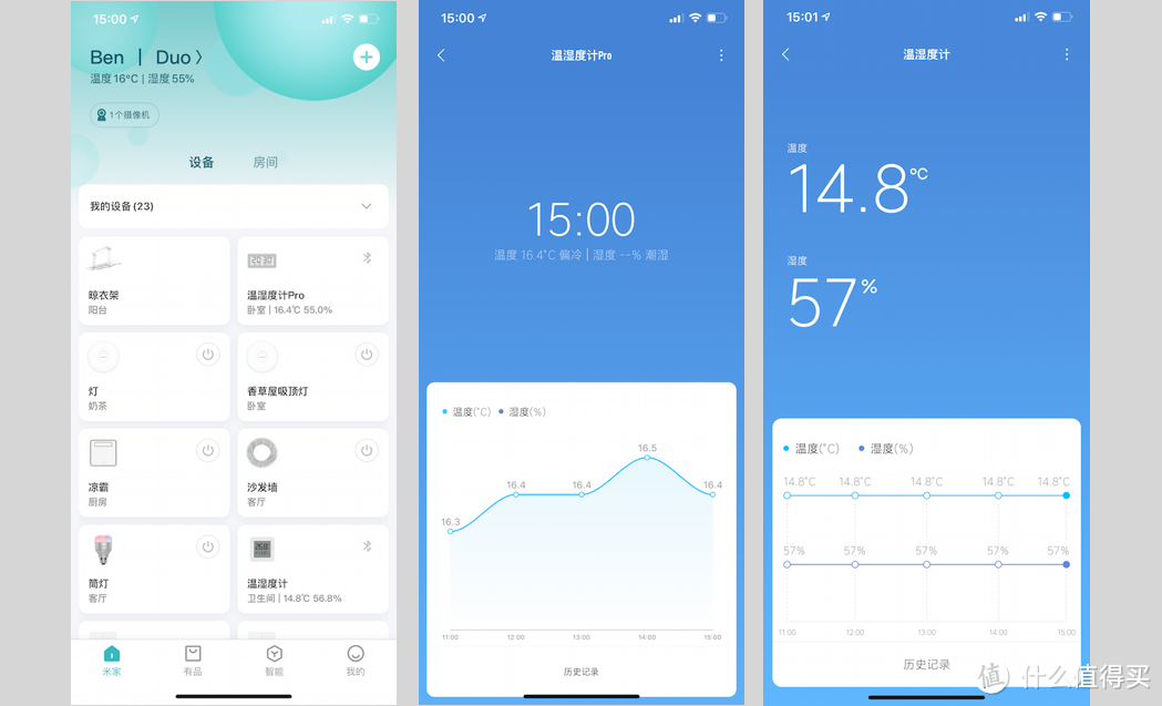米家温湿度计Pro只能知冷热懂干湿？不，这篇文章教你怎么控冷暖调干湿