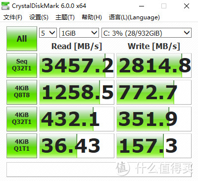 娱乐大师就是一个玩笑，写入量18TB不掉速的WD黑盘评分只有1000？