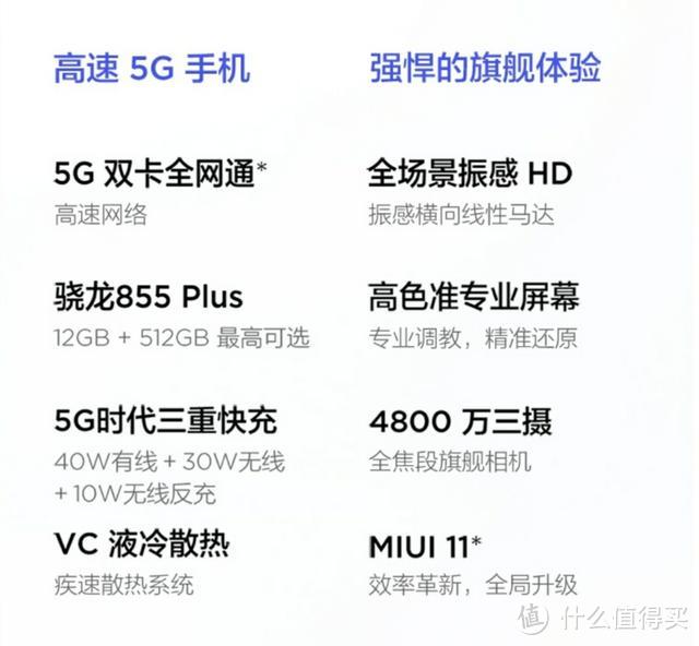 小米9Pro5G快不止于5G，三重快充和VC液冷散热组合，让快更畅快！